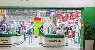 Careers at Panda Hypermarket 2022