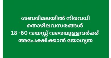 sabarimala jobs