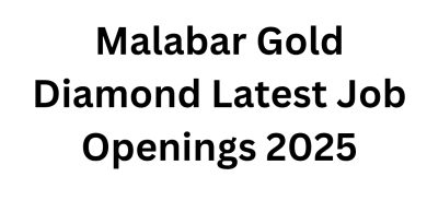 Malabar Gold Diamond Latest Job Openings 2025