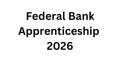 Federal Bank Apprenticeship 2026